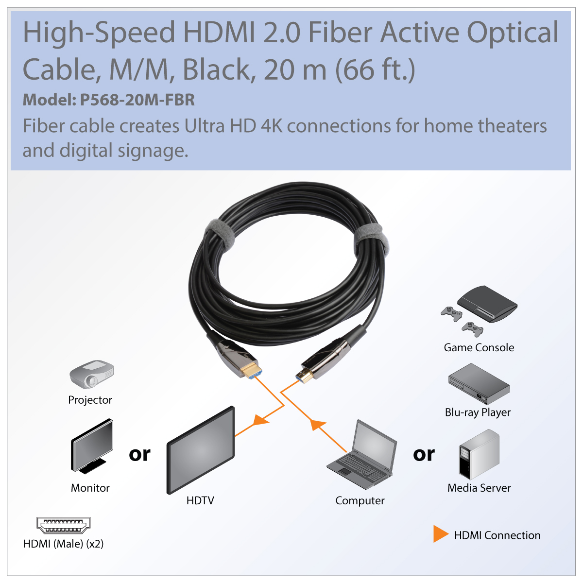 High Speed HDMI Cable M/M - Active - CL2 In-Wall - 20 m (65 ft.)