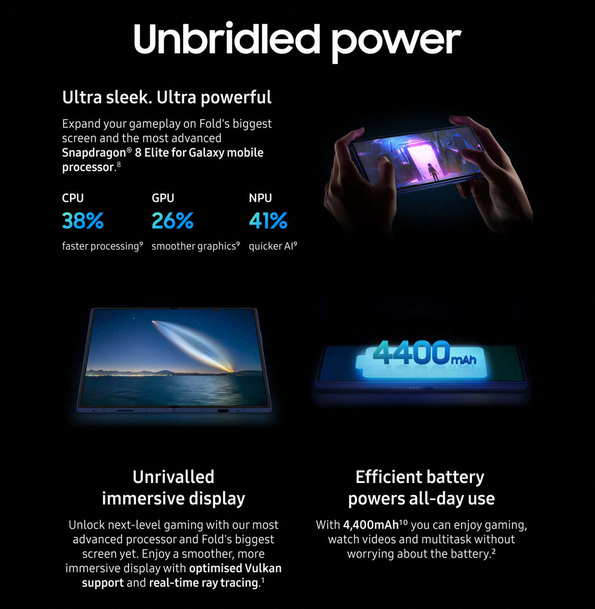 width(1200) - Samsung Galaxy Z Fold7 - Pre-Order