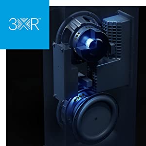 3XR Architecture with Dual Bass Radiators