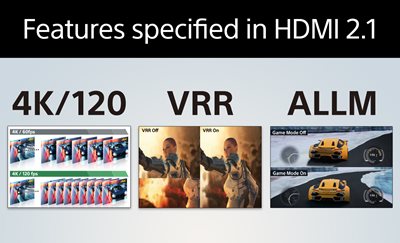 HDMI 2.1 gaming