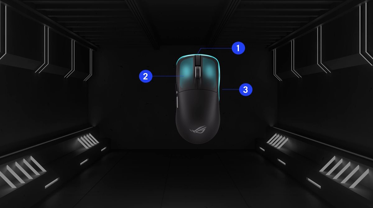 A Pro-Perfected Design