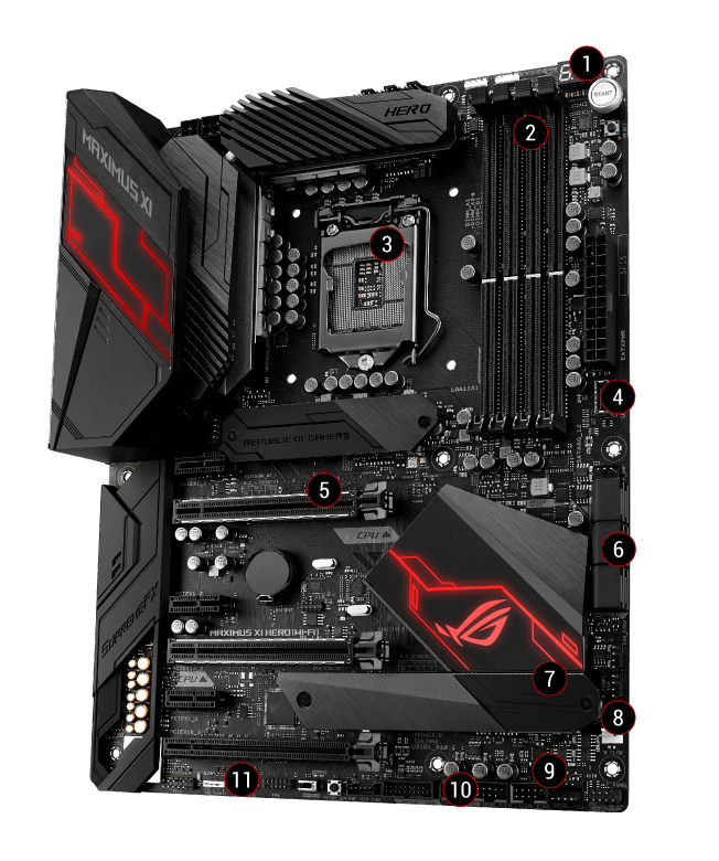 Asus ROG Maximus XI Hero Z390 Gaming Motherboard LGA1151 (Intel