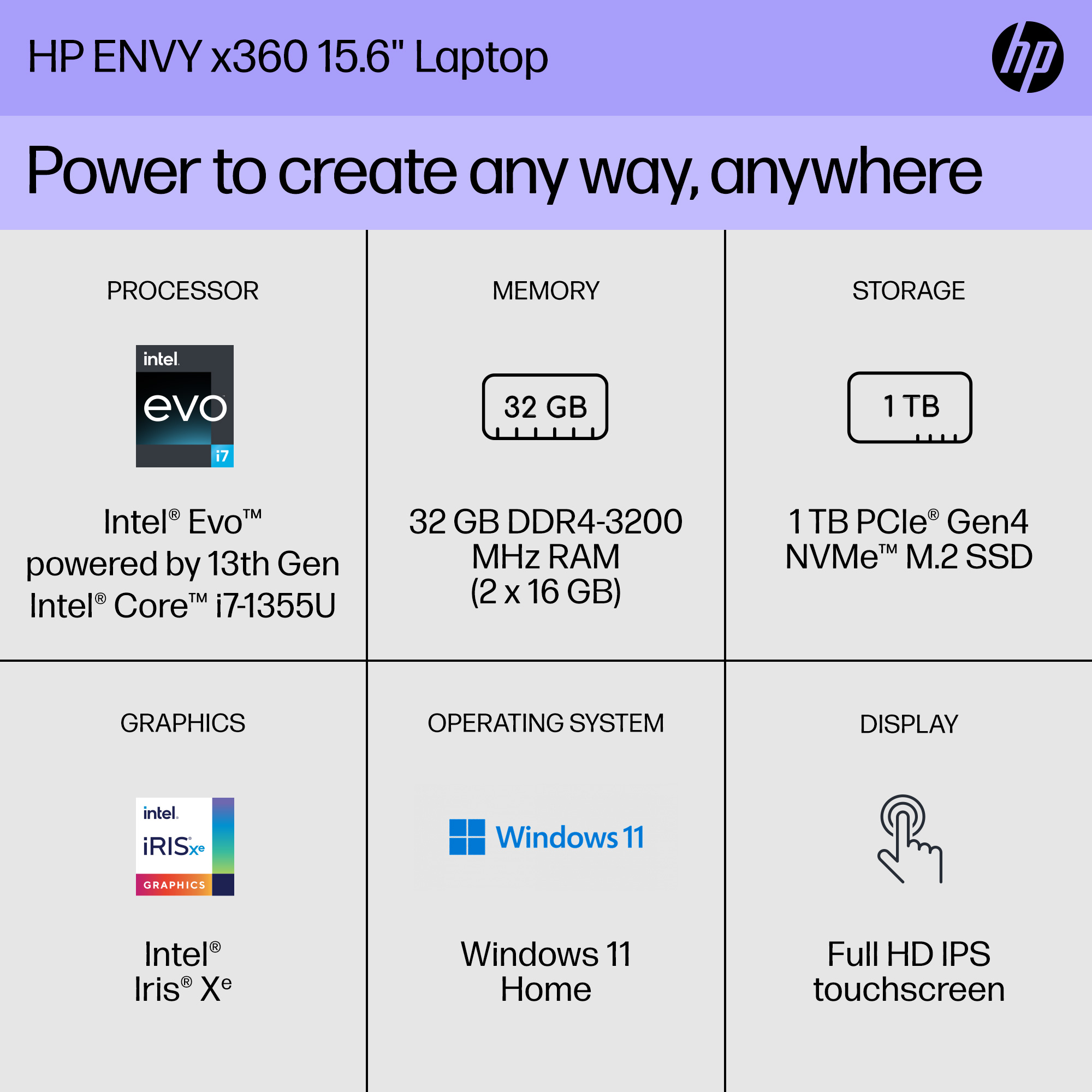 HP ENVY x360 15.6