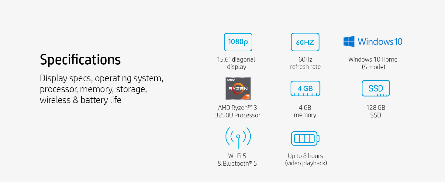 HP 15s AMD Ryzen 3 Dual Core 3250U Federal Cardless EMI