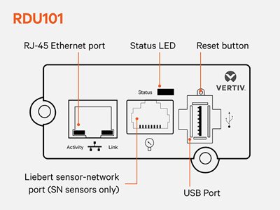 Vertiv Liebert IntelliSlot RDU101 Network Card (RDU101)