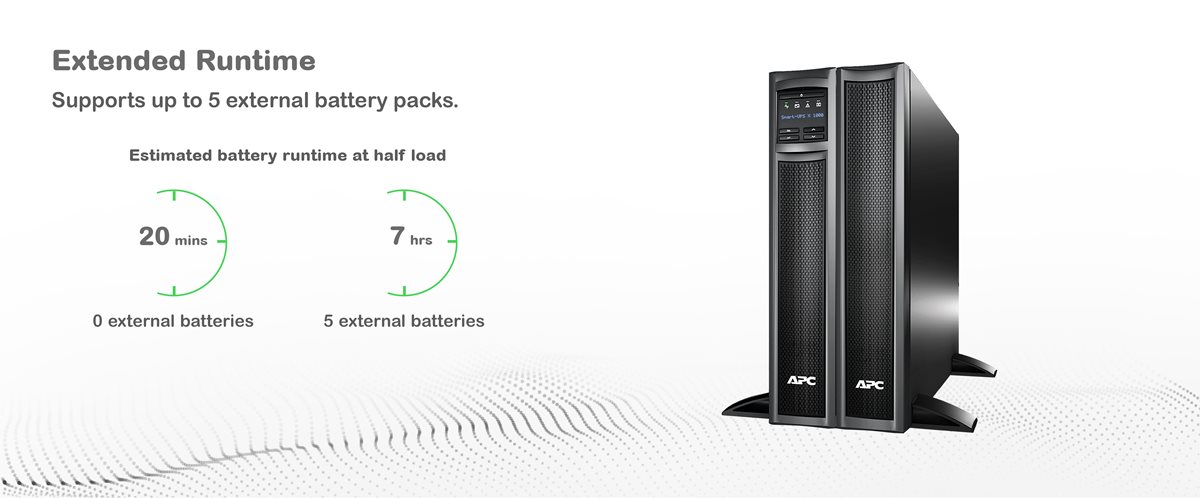 Support your sensitive load when the mains power supply fails with APC Smart-UPS