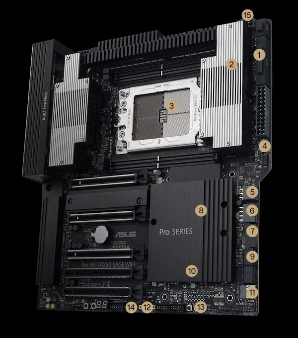 ASUS PRO WS TRX50-SAGE WIFI - motherboard - SSI CEB - Socket sTR5