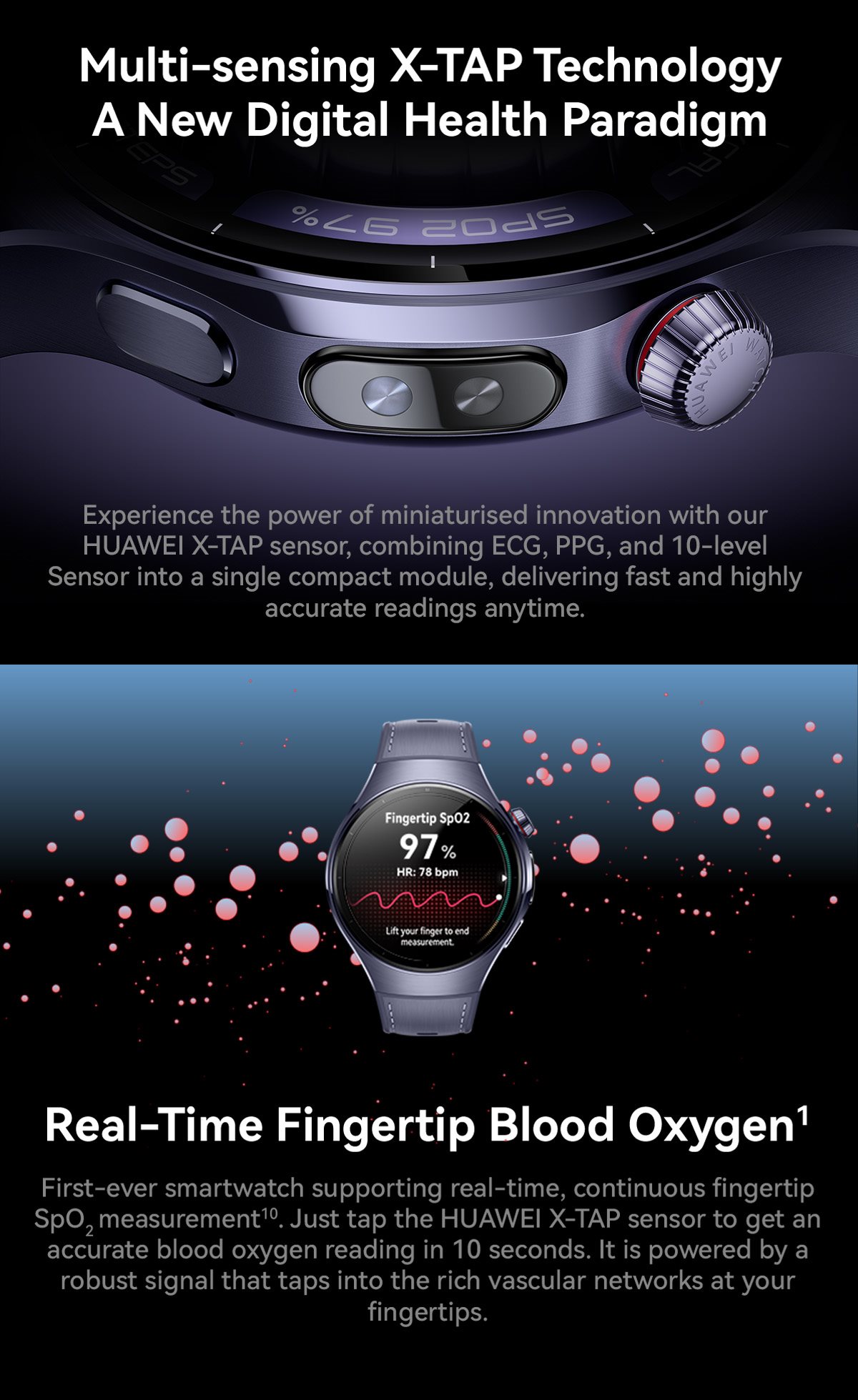 Huawei Watch 46mm Silver Ireland