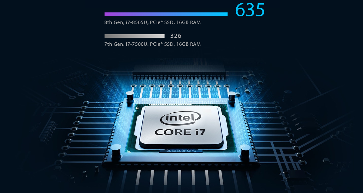 I3 8 поколения. Процессор Helio. Процессор:MEDIATEK Helio g25. I7 восьмого поколения. Дека Core.