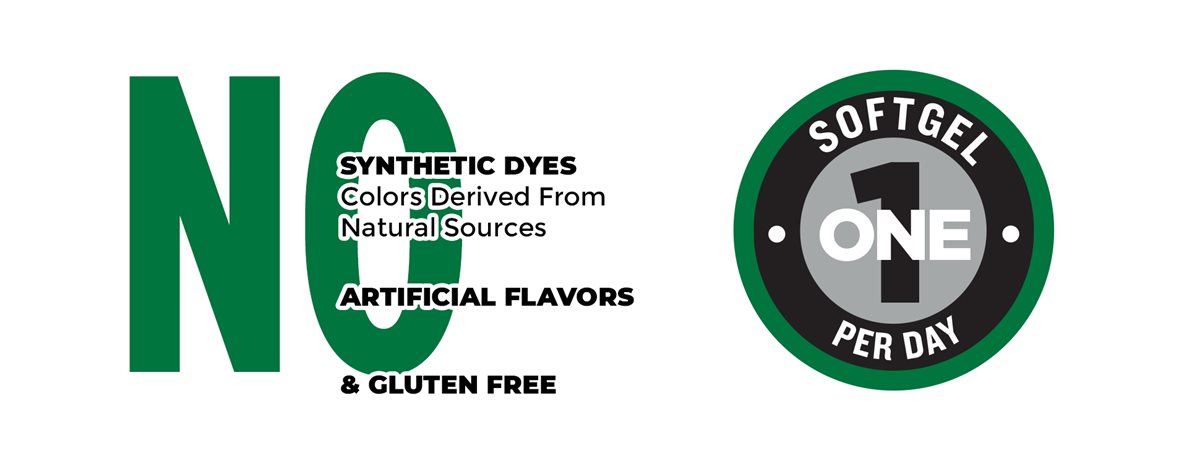 Không chứa phẩm màu tổng hợp – màu sắc có nguồn gốc tự nhiên, không hương liệu nhân tạo, không chứa gluten. Uống một viên nang mềm mỗi ngày.