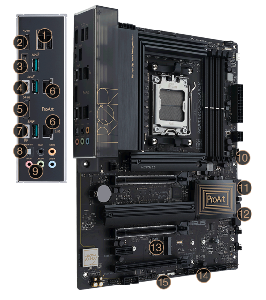 ASUS ProArt B650-Creator Socket AM5 (LGA 1718) Ryzen 7000 ATX