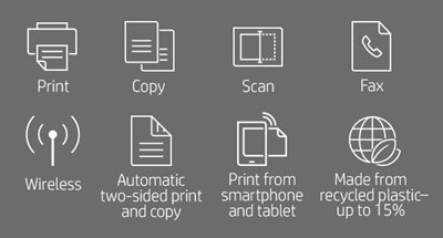 Main features