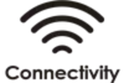 Wi-Fi
