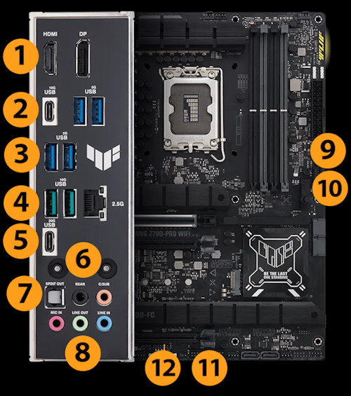 ASUS TUF GAMING Z790-PRO WIFI MB INTEL 13TH12TH GEN DDR5 WIFI 7