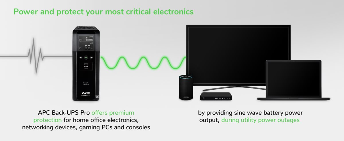APC Back-UPS BE Series with television, voice assistant, model, and laptop devices.