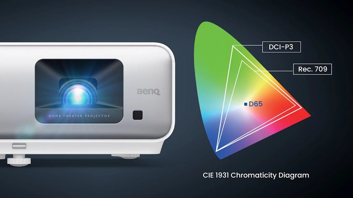 LED Vibrant Color You Can Count On