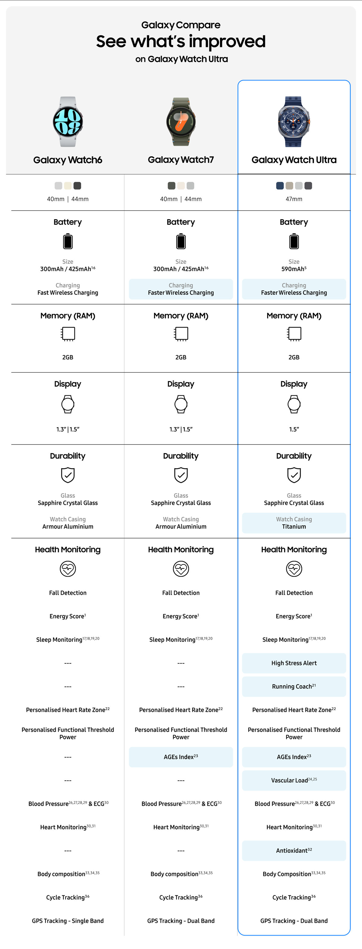 width(1200) - Samsung Galaxy Watch Ultra (2025)