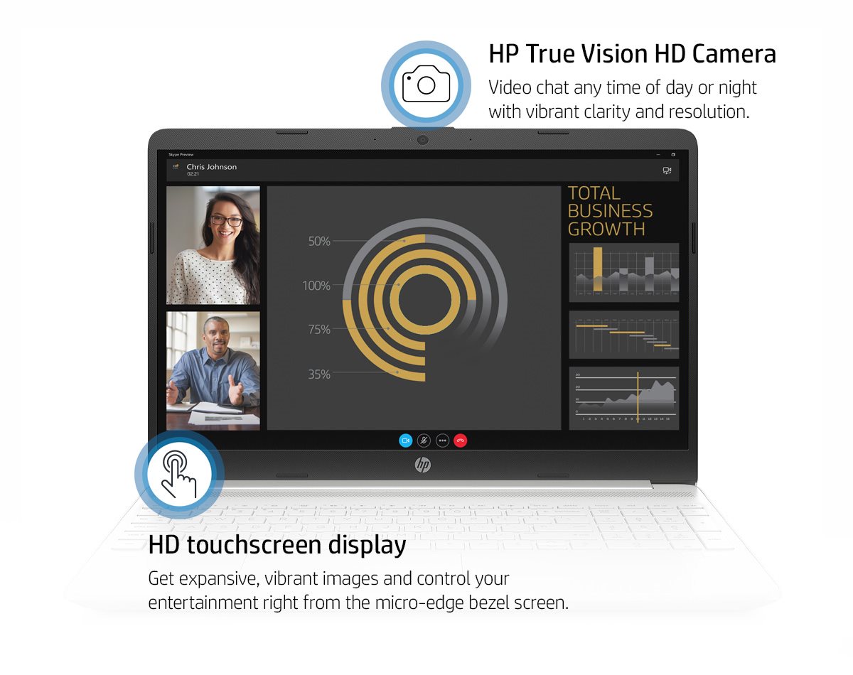 HP 15.6