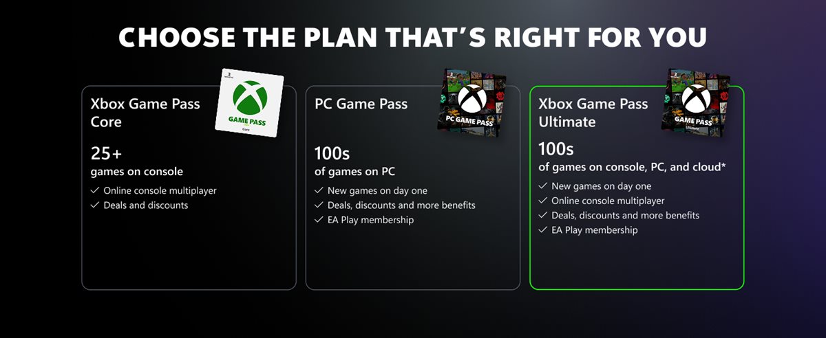 CHOOSE THE PLAN THAT'S RIGHT FOR YOU