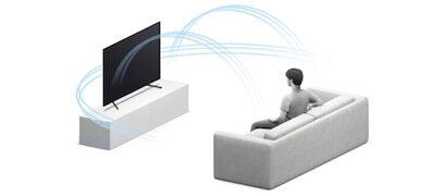 3D Surround Upscaling