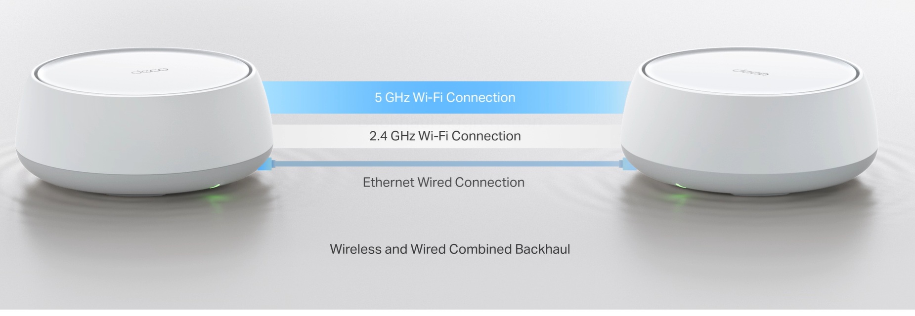 Buy TP-Link Deco BE22 3.6Gbps Whole Home Mesh Wi-Fi 7 System – 3