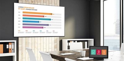 50” UR640S Series UHD Signage TV AV Control System Compatibility