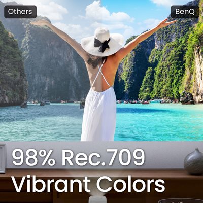 Holdbare levende farver