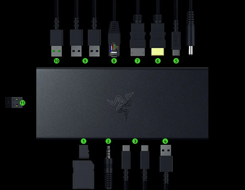Razer USB 4 Dock Station with 14 Ports for Windows 10 or later (PC