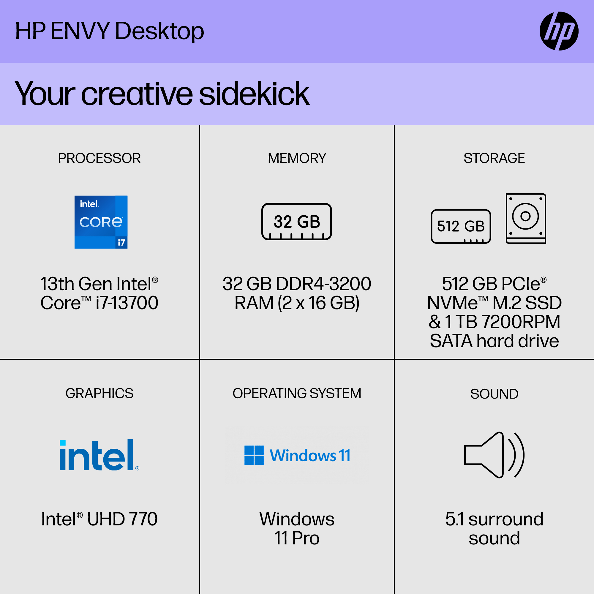 HP ENVY Desktop - 13th Gen Intel Core i7-13700 - Windows 11