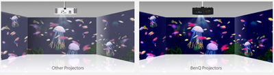 High Brightness Vivid Clarity in Bright Ambient Environments