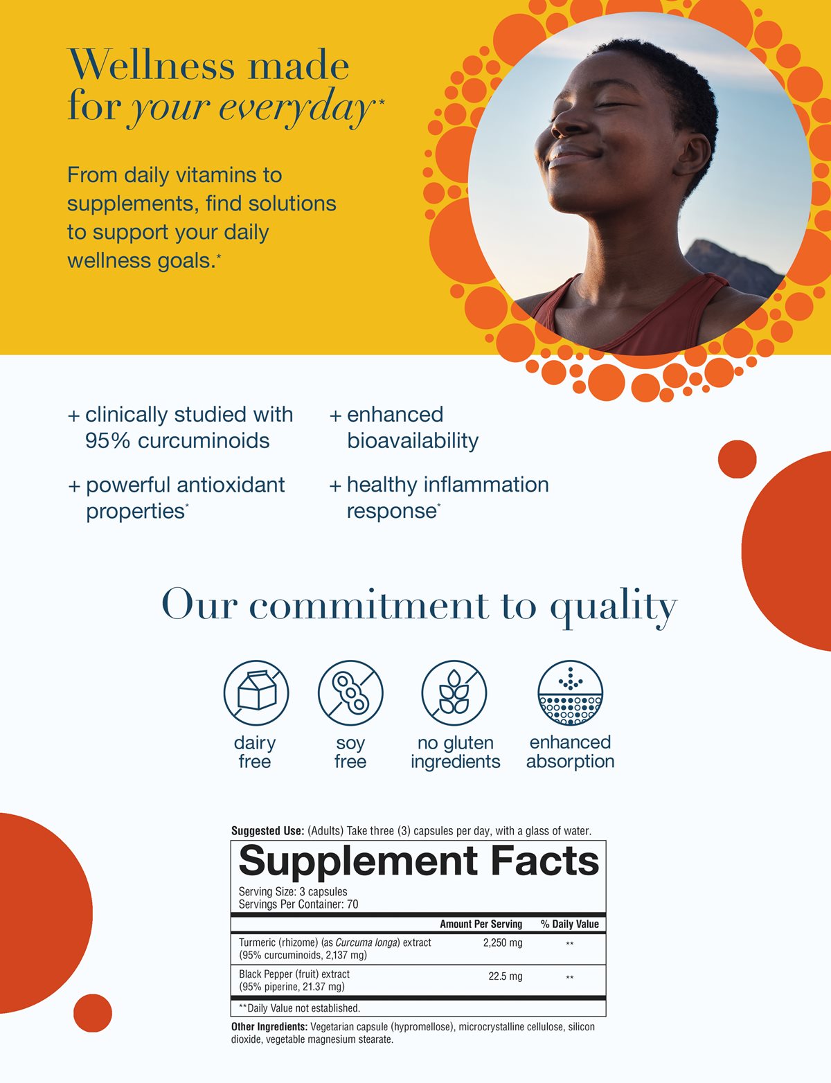 Wellness made for your everyday* From daily vitamins to supplements, find solutions to support your daily wellness goals.* clinically studied with 95% curcuminoids powerful antioxidant properties* enhanced bioavailability healthy inflammation response* Our commitment to quality dairy free soy free no gluten ingredients enhanced absorption