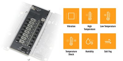 Førsteklasses holdbarhed