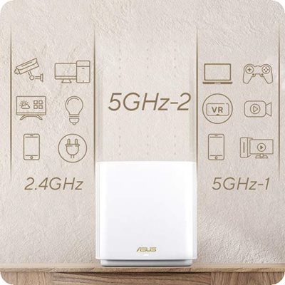 ASUS XT9 (W-2-PK) (3723) Network - Whole Home Wifi White - Newegg.com