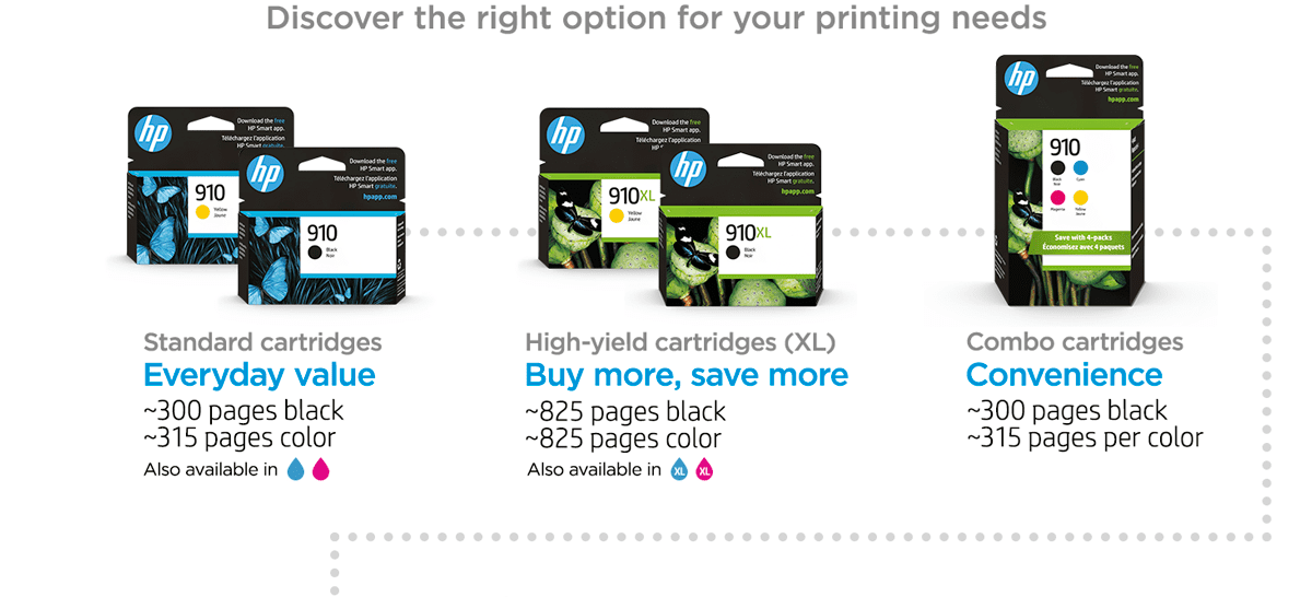 Discover the right option for your printing needs with:?The 910 black & 910 yellow Standard cartridges Everyday value get ~300 pages black & ~315 pages color. Also available in Cyan & Magenta. The 910xl black & 910xl yellow High-yield cartridges (XL) Buy more, save more get ~825 pages black & ~825 pages color. Also available in Cyan & Magenta. And the 910 CMYK Original Ink Combo 4-Pack NA (1 black, 1 cyan, 1 magenta, 1 yellow) Combo cartridges Convenience get ~300 pages black & ~315 pages per color.