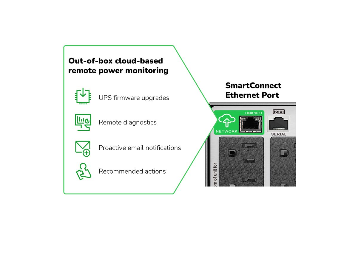APC Smart-UPS Li-Ion 500VA Short Depth - UPS - 400 Watt - 500 VA - with ...