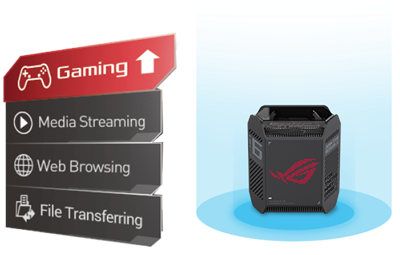 Game packet prioritization