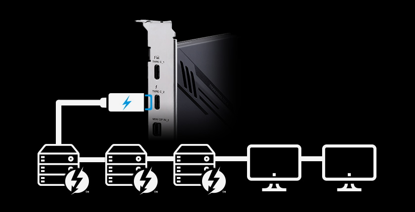 ASUS ThunderboltEX 4 with Intel Thunderbolt 4 JHL 8540 Controller