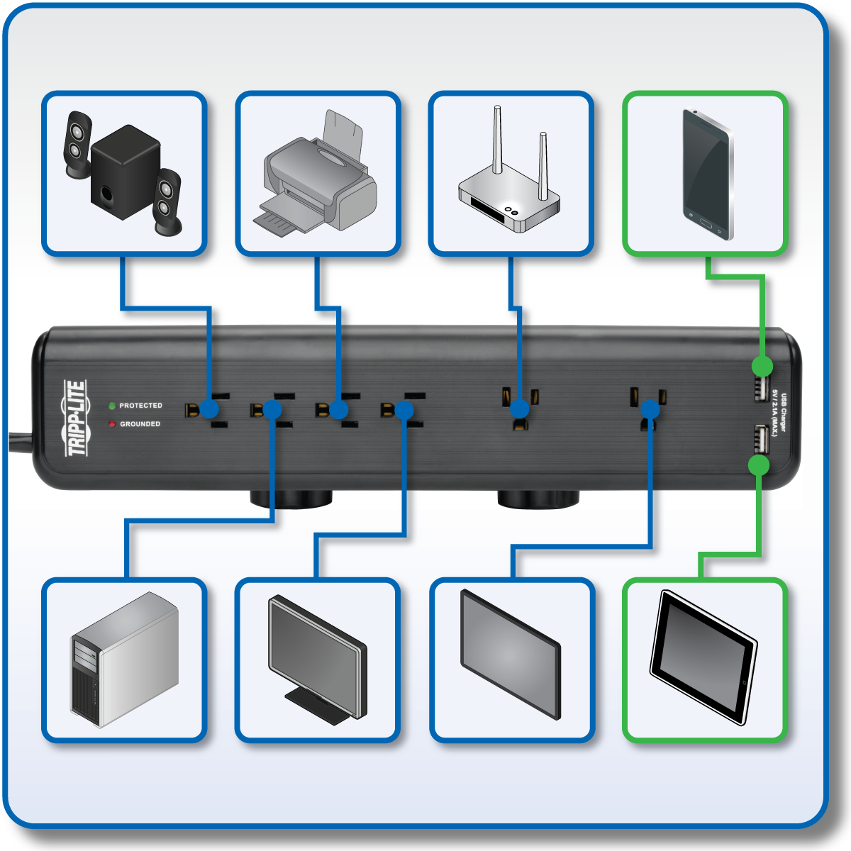 Tripp Lite Surge Protector Power Strip Desk Mount 120V USB 6 Outlet 6