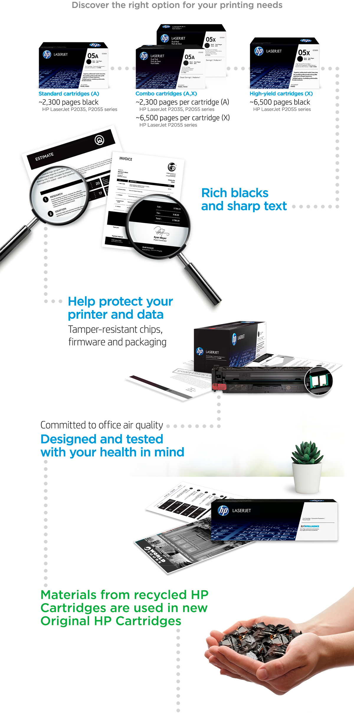 HP 05A Black Dual Pack LaserJet Toner Cartridges (CE505D)