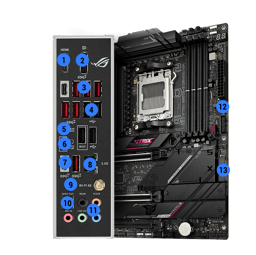 ASUS ROG Strix B650E-E Gaming WiFi AMD B650 AM5 Ryzen™ Desktop