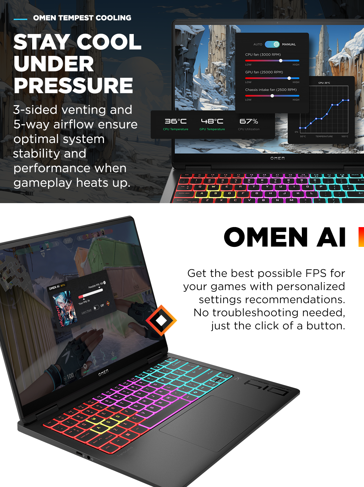 HP OMEN Transcend 14