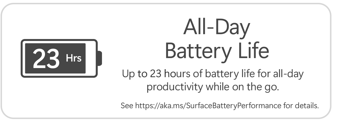 All-day battery life