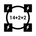 ROBUSTE STROMVERSORGUNG