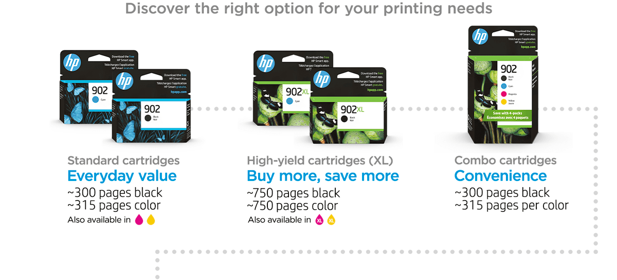 thumbnail image 2 of HP 902XL Black & 902 Tri-Color Ink Cartridge Combo Pack – Genuine Retail Box (OfficeJet 6954, 6968, 6975) 2 of 6