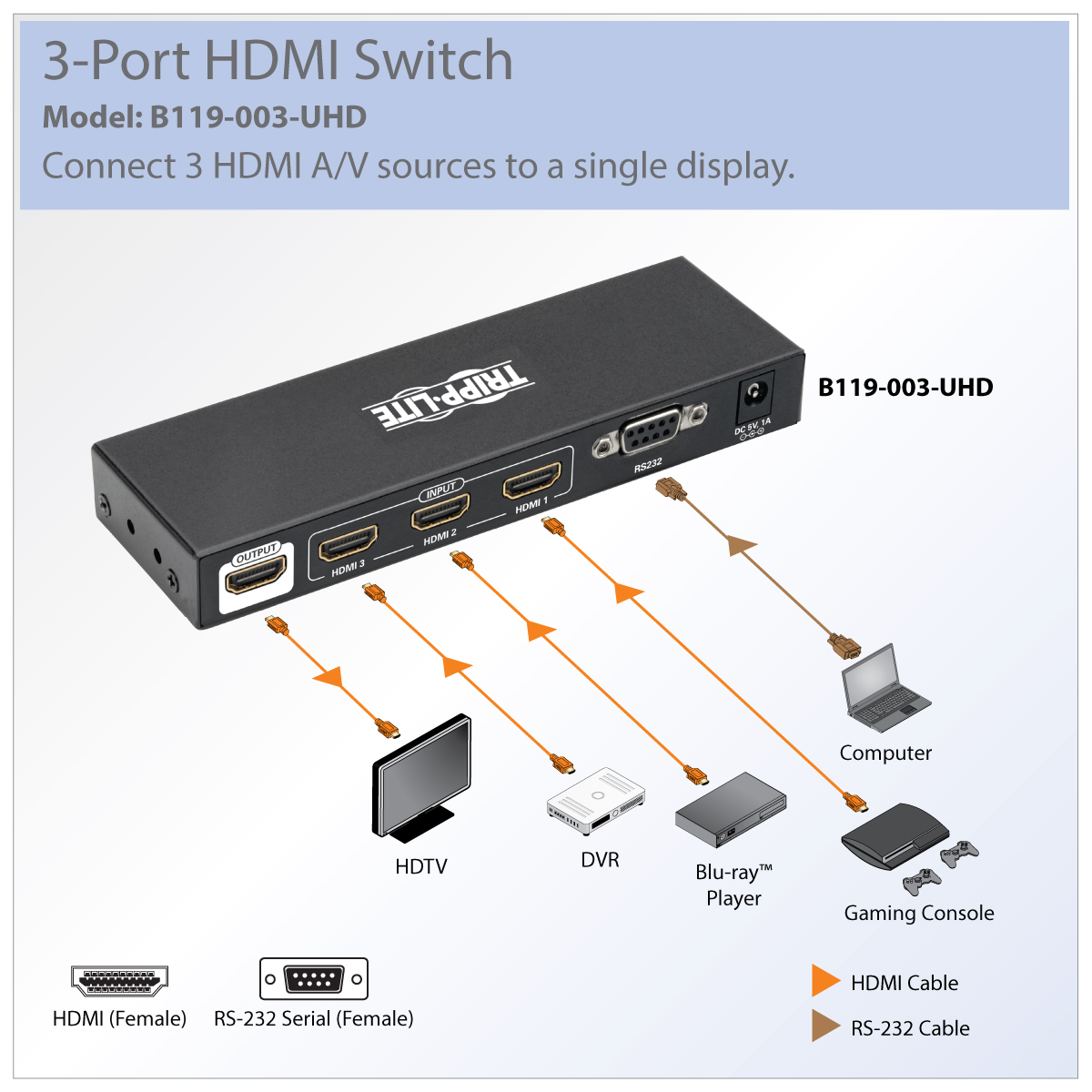 StarTech.com 2x1 VGA + HDMI to HDMI Switch / Selector Box - 1080p Multi  Video Input Automatic Switcher - 2 Computers In 1 Monitor Out (VS221VGA2HD)  - video/audio switch