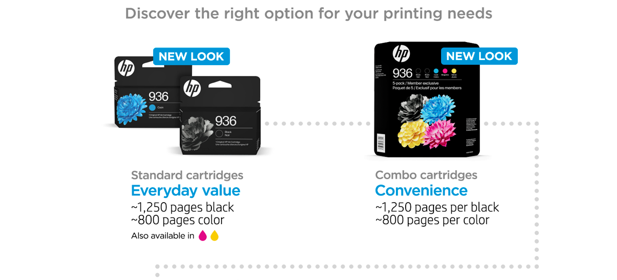 This image features two types of HP 936 ink cartridges with a "New Look" label. On the left, under "Standard cartridges" and "Everyday value," the cartridges provide ~1,250 pages of black ink and ~800 pages of color ink. These are also available in magenta, yellow, and cyan. On the right, under "Combo cartridges" and "Convenience," the combo pack provides ~1,250 pages per black cartridge and ~800 pages per color cartridge. The layout helps users compare and select the appropriate cartridges for their printing needs.