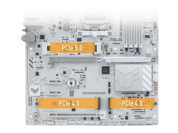 TUF GAMING B850-PRO WIFI7 W NEO with one highlighted PCIe slot labeled PCIe 5.0 and two labeled PCIe 4.0. The slots are emphasized in orange.