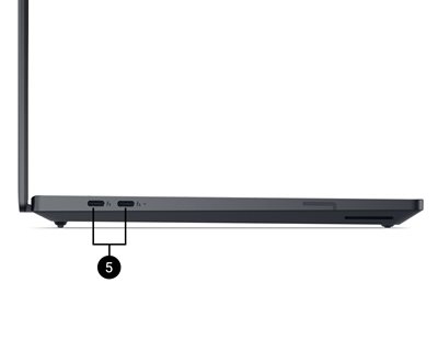 Set fra venstre side