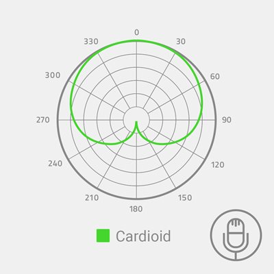 Bendable Cardioid Microphone Suppresses Noise From The Back And Sides