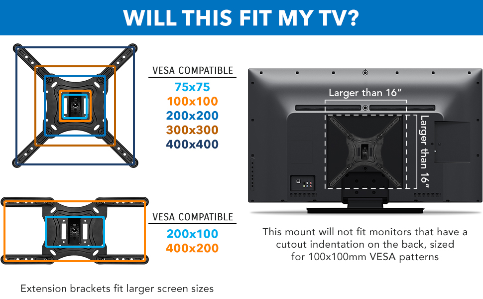 How to check if a TV Mount will fit my TV
